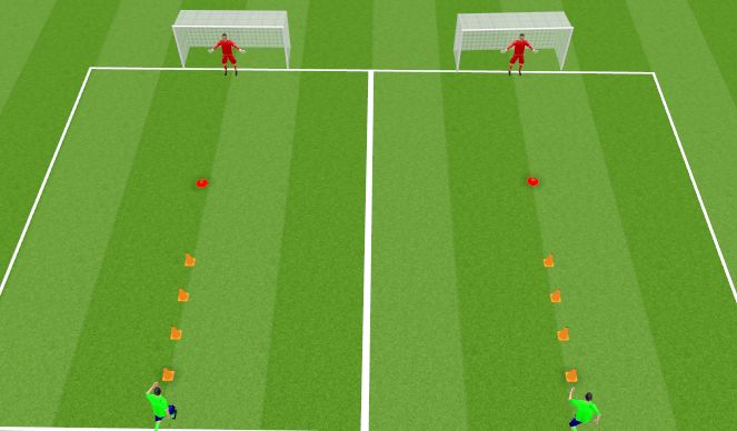 Football/Soccer Session Plan Drill (Colour): Driblar y Definicion