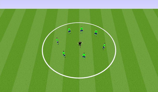 Football/Soccer Session Plan Drill (Colour): Final del entrenamiento