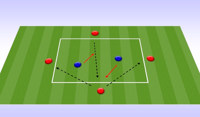Football/Soccer Session Plan Drill (Colour): Screen 1