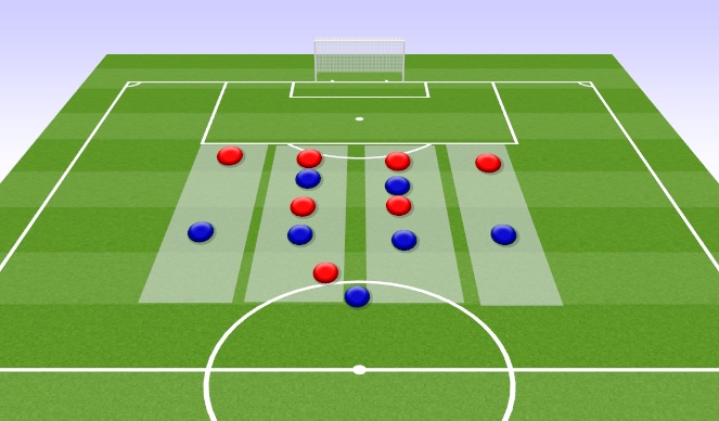 Football/Soccer Session Plan Drill (Colour): Screen 2