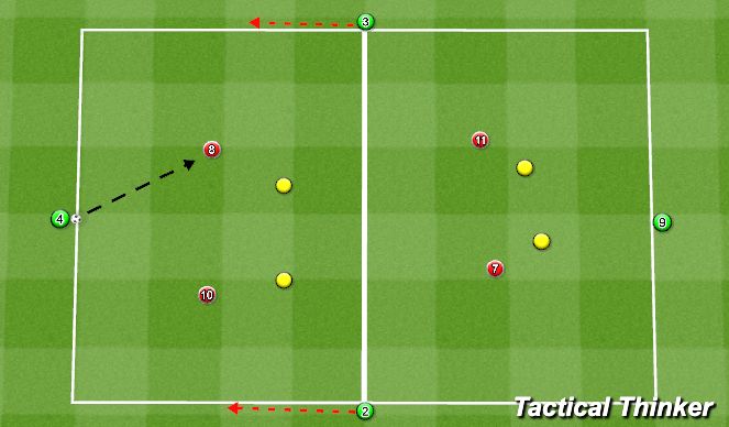 Football/Soccer Session Plan Drill (Colour): Part 2 - Rondo 5v2