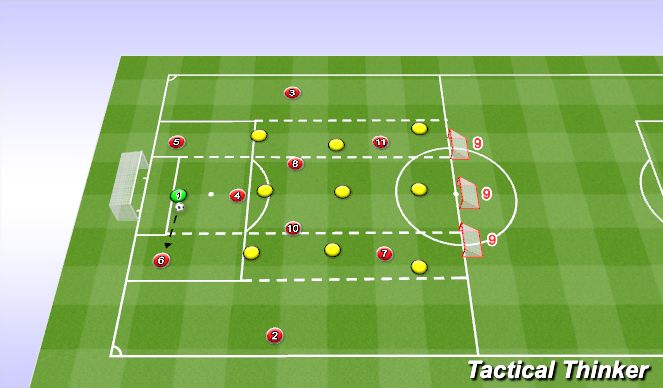 Football/Soccer Session Plan Drill (Colour): Part 4 - Phase