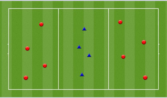 Football/Soccer Session Plan Drill (Colour): Transfer Rondo