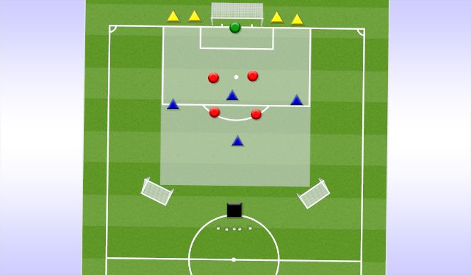 Football/Soccer Session Plan Drill (Colour): Earn The Right