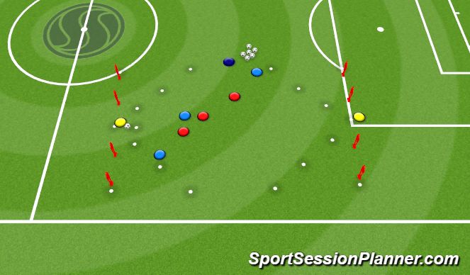 Football/Soccer Session Plan Drill (Colour): Animation 1
