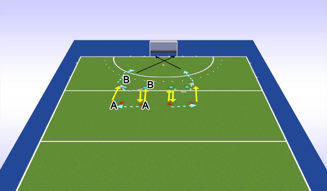 Hockey Session Plan Drill (Colour): Give and go -