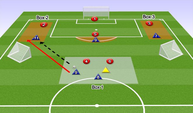 Football/Soccer Session Plan Drill (Colour): Play 2b