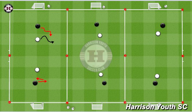 Football/Soccer Session Plan Drill (Colour): Fencing warn-up