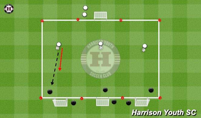 Football/Soccer Session Plan Drill (Colour): Defending 1 v 1 Skill Practice