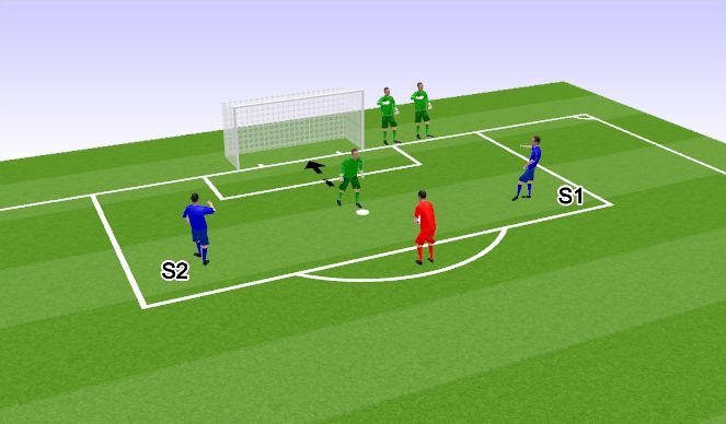 Football/Soccer Session Plan Drill (Colour): Drill 1