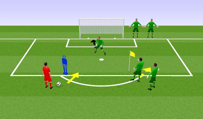 Football/Soccer Session Plan Drill (Colour): Drill 3 