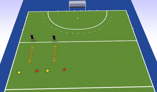 Hockey Session Plan Drill (Colour): Functional Warm up