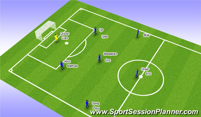 Football/Soccer Session Plan Drill (Colour): 2003 Lineup