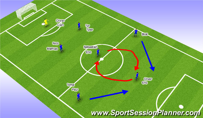 Football/Soccer Session Plan Drill (Colour): 2003 Set up