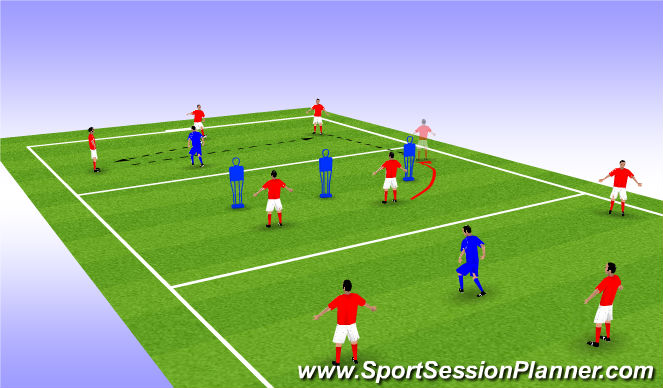 Football/Soccer Session Plan Drill (Colour): Position Specific