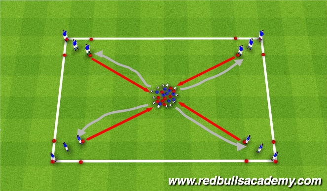 Football/Soccer Session Plan Drill (Colour): GAME 3