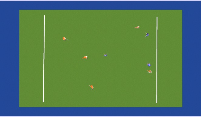 Hockey Session Plan Drill (Colour): 5 v 3 EZ T&B
