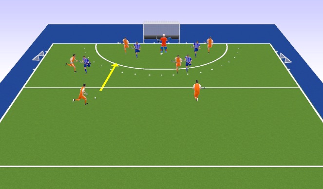 Hockey Session Plan Drill (Colour): Attack v Defence - inside 22 - focus = deny