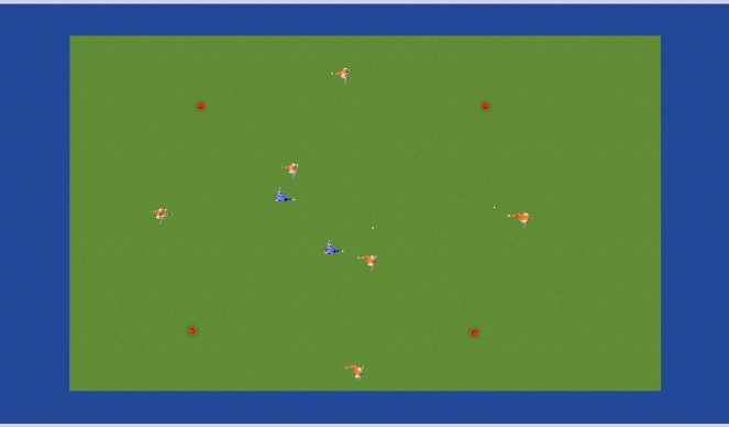 Hockey Session Plan Drill (Colour): 6 v 2 RONDO