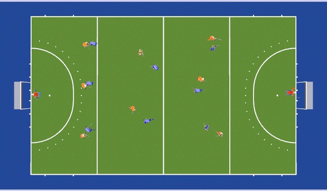 Hockey Session Plan Drill (Colour): Game Play