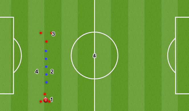 Football/Soccer Session Plan Drill (Colour): Example 2