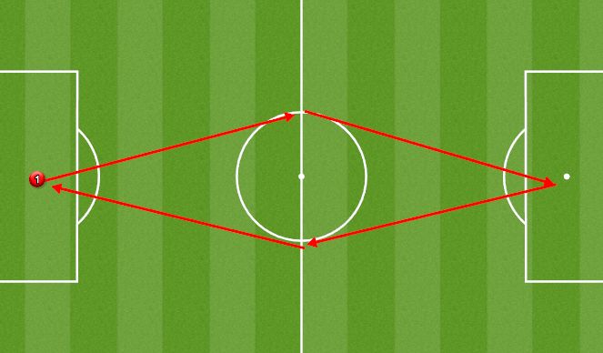 Football/Soccer Session Plan Drill (Colour): Diamond Run