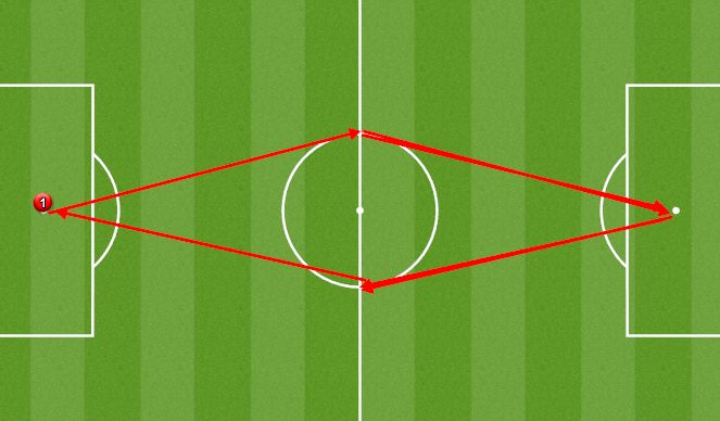 Football/Soccer Session Plan Drill (Colour): Diamond Run