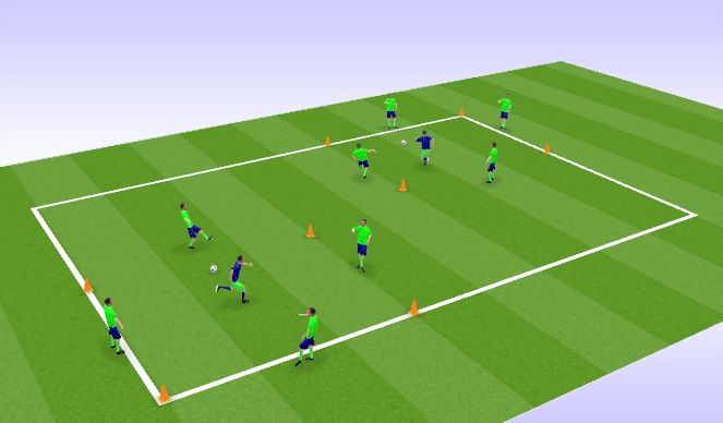 Football/Soccer Session Plan Drill (Colour): Rondo 4v1