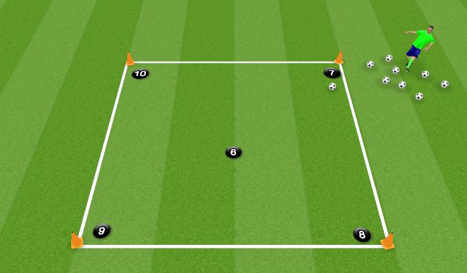 Football/Soccer Session Plan Drill (Colour): Rondo Moderado