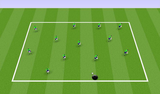 Football/Soccer Session Plan Drill (Colour): Malabarismo
