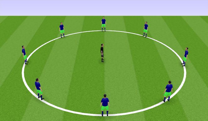 Football/Soccer Session Plan Drill (Colour): 5-Min. Estiramiento/Charla