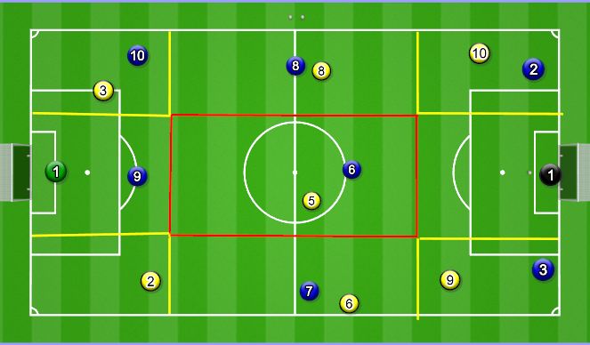 Football/Soccer Session Plan Drill (Colour): Animation 1