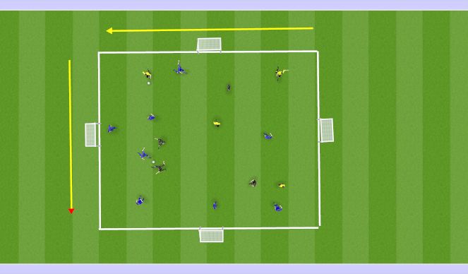 Football/Soccer: 4x4 + 4x4 meme espace (Technical: Passing & Receiving