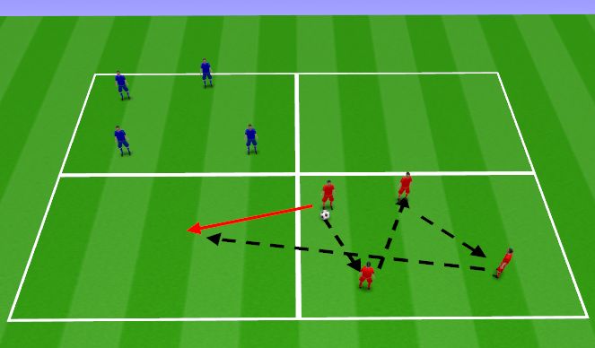 Football/Soccer Session Plan Drill (Colour): Around the clock