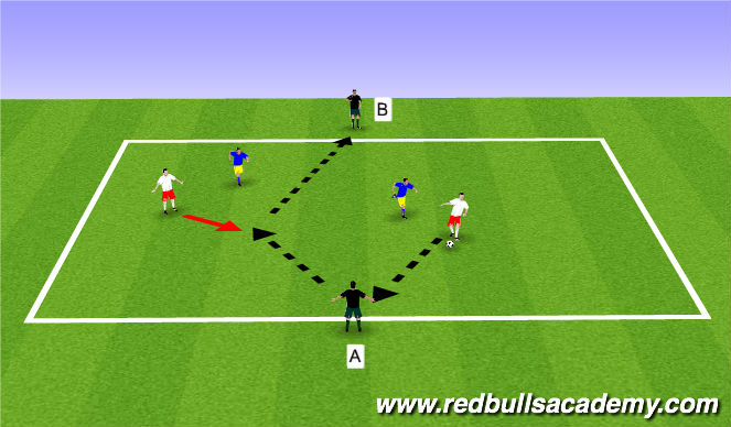 Football/Soccer Session Plan Drill (Colour): Main Theme 2