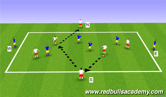Football/Soccer Session Plan Drill (Colour): Main Theme 4