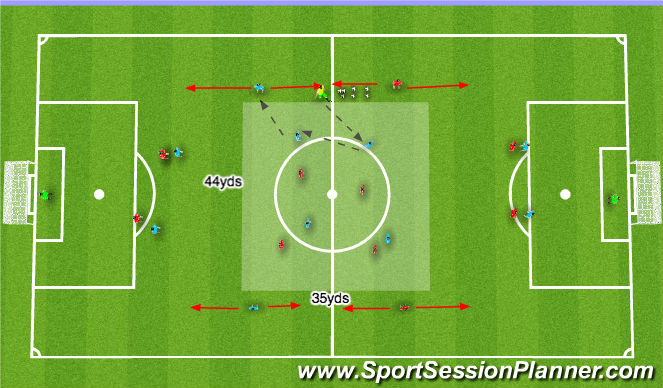 What Does Flank Mean in Soccer? Here's the Breakdown!