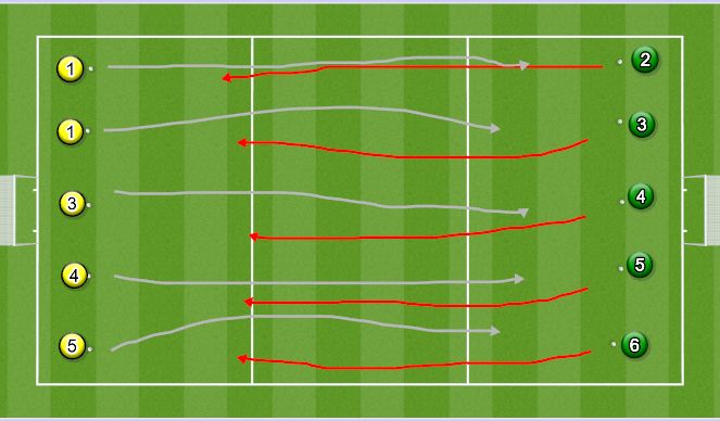 Football/Soccer Session Plan Drill (Colour): Screen 1