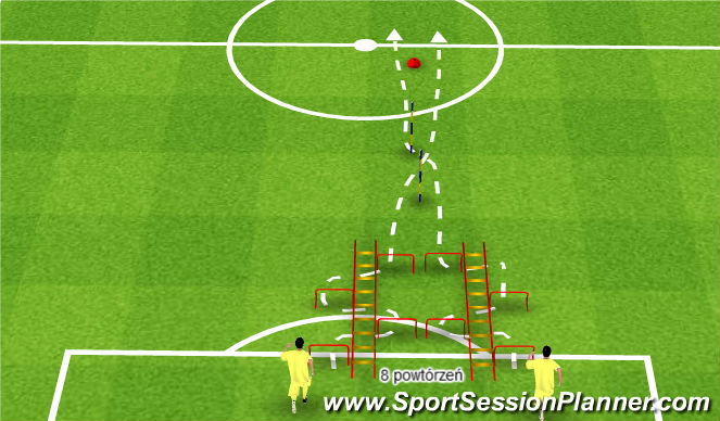 Football/Soccer Session Plan Drill (Colour): Szybkość z koordynacją