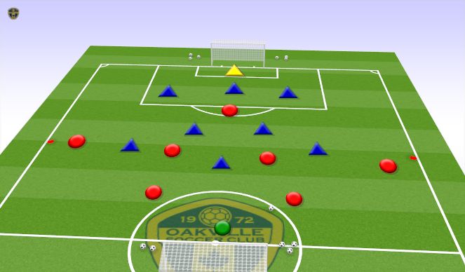 Football/Soccer Session Plan Drill (Colour):  Station 3: Game  7 v 7 0r 9 v 9 