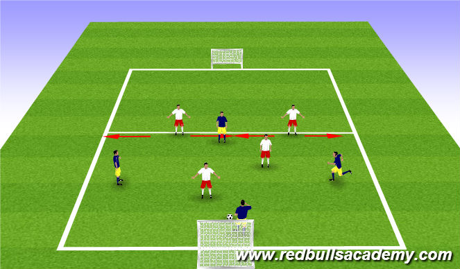 Football/Soccer Session Plan Drill (Colour): Expanded small sided