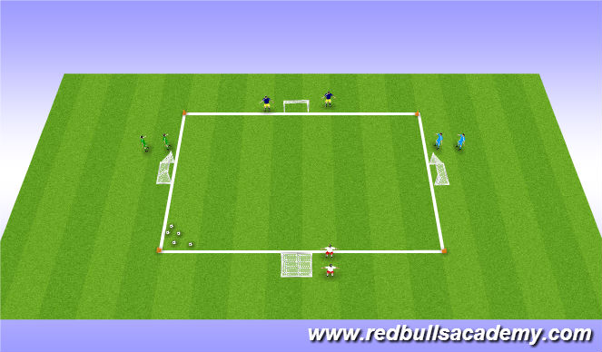 Football/Soccer Session Plan Drill (Colour): Small sided game