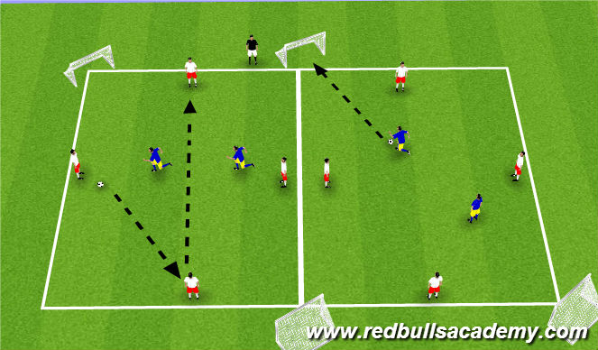 Football/Soccer Session Plan Drill (Colour): Keep away with Direction