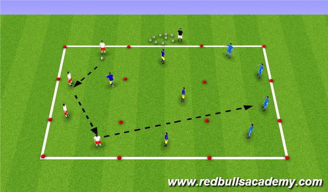 Football/Soccer Session Plan Drill (Colour): 3 field split keep away