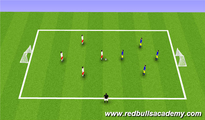 Football/Soccer Session Plan Drill (Colour): Scrimmage
