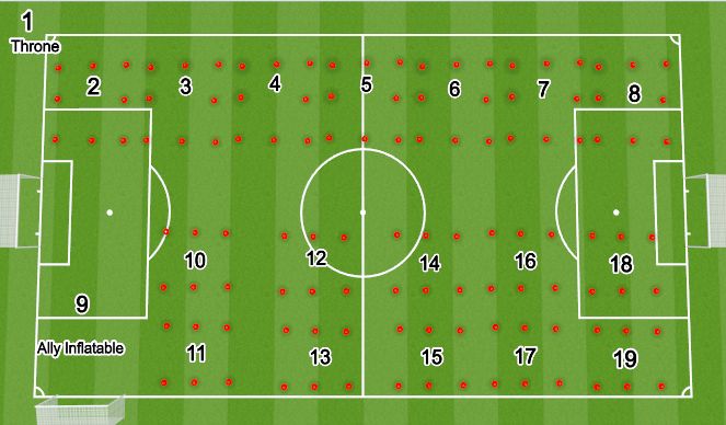 Football/Soccer Session Plan Drill (Colour): Screen 1