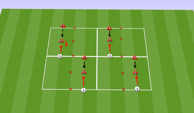 Football/Soccer Session Plan Drill (Colour): Skill Development