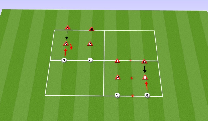Football/Soccer Session Plan Drill (Colour): Skill Development 2