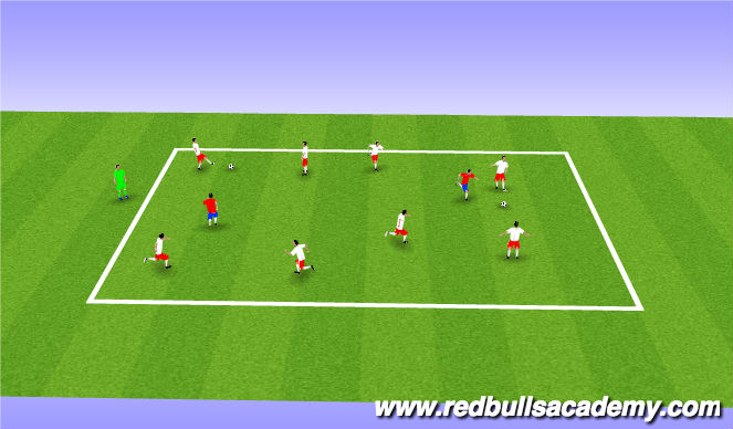 Football/Soccer Session Plan Drill (Colour): Possession warm-up