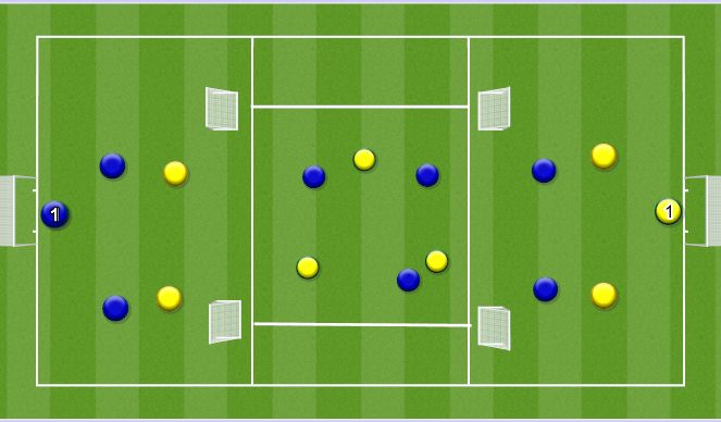 Football/Soccer Session Plan Drill (Colour): Screen 1